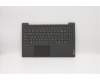 Lenovo COVER Upper Case ASM_RU L81YK BLNFPGG für Lenovo IdeaPad 5-15ITL05 (82FG)