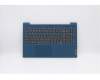 Lenovo COVER Upper Case ASM_RU L81YK BLNFPLT für Lenovo IdeaPad 5-15ITL05 (82FG)