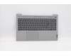 Lenovo COVER Upper Case ASM_US L81YK NBLNFPPG für Lenovo IdeaPad 5-15ITL05 (82FG)