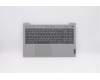 Lenovo COVER Upper Case ASM_GR L81YK NBLNFPPG für Lenovo IdeaPad 5-15ITL05 (82FG)