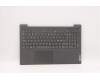 Lenovo COVER Upper Case ASM_ND L81YK NBLNFPGG für Lenovo IdeaPad 5-15ITL05 (82FG)