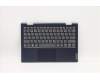Lenovo COVER UpperCaseASM B NFP_AB/KB GR für Lenovo IdeaPad Flex 3-11IGL05 (82B2)