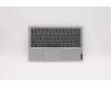 Lenovo COVER UpperCaseASM B NFP_PG/KB PO für Lenovo IdeaPad Flex 3-11IGL05 (82B2)
