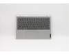 Lenovo COVER UpperCaseASM B NFP_PG/KB UK für Lenovo IdeaPad Flex 3-11IGL05 (82B2)
