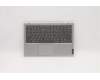 Lenovo COVER UpperCaseASM B NFP_PG/KB US INT'E für Lenovo IdeaPad Flex 3-11IGL05 (82B2)