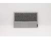 Lenovo COVER UpperCaseASM B NFP_PG/KB BE für Lenovo IdeaPad Flex 3-11IGL05 (82B2)