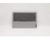 Lenovo COVER UpperCaseASM B NFP_PG/KB AR-E für Lenovo IdeaPad Flex 3-11IGL05 (82B2)