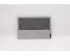 Lenovo COVER UpperCaseASM B NFP_PG/KB HB für Lenovo IdeaPad Flex 3-11IGL05 (82B2)