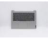 Lenovo Gehäuseoberseite Baugruppe, Schwedisch, L81WA NFPPGYDIS für Lenovo IdeaPad 3-14ADA05 (81W0)