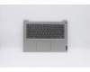Lenovo COVER Upper Case ASM_PO L81WA FPPGYDIS für Lenovo IdeaPad 3-14ADA05 (81W0)