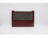 Lenovo COVER Upper Case ASM_UKR L81WANFPCRDDIS für Lenovo IdeaPad 3-14ADA05 (81W0)