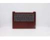 Lenovo COVER Upper Case ASM_GR L81WA NFPCRDDIS für Lenovo IdeaPad 3-14ADA05 (81W0)