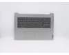 Lenovo COVER Upper Case ASM_IT L81WC NFPPGDIS für Lenovo IdeaPad 3-17ADA05 (81W2)