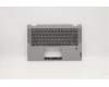 Lenovo COVER Upper Case ASM_UKR BL FP W81X1PG für Lenovo IdeaPad Flex 5-14ARE05 (82DF)