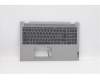 Lenovo COVER Upper Case ASM_SW BL NFP W81X3PG für Lenovo IdeaPad Flex 5-15IIL05 (81X3)