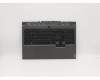 Lenovo COVER Upper Case ASM_SW L 82AW NFP für Lenovo Legion 5P-15IMH05 (82AY)