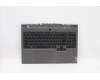 Lenovo COVER Upper Case ASM_BE L 82AW NFPRGB für Lenovo Legion 5P-15IMH05 (82AY)