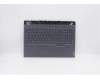 Lenovo COVER UpperCase ASM C81YT KB GER für Lenovo Legion 7-15IMH05 (81YT)