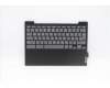 Lenovo COVER Upper Case ASM IT L 82BA OB für Lenovo IdeaPad 3 CB-11IGL05 (82BA)