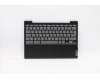 Lenovo COVER Upper Case ASM SP L 82BA OB für Lenovo IdeaPad 3 CB-11IGL05 (82BA)