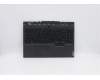 Lenovo COVER Upper Case ASM_SA L82B5 NFPRGB für Lenovo Legion 5-15ARH05 (82B5)