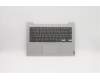 Lenovo COVER Upper Case ASM_US B 82C1 PG für Lenovo IdeaPad 3 CB-14IGL05 (82C1)
