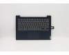 Lenovo COVER Upper Case ASM_GR B 82C1 AB für Lenovo IdeaPad 3 CB-14IGL05 (82C1)