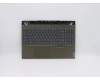 Lenovo Gehäuseoberseite Baugruppe C82EH Tastatur Russisch für Lenovo Legion C7-15IMH05 (82EH)
