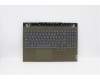 Lenovo Gehäuseoberseite Baugruppe C82EH Tastatur Arabisch-Englisch für Lenovo Legion C7-15IMH05 (82EH)