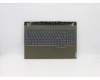 Lenovo COVER UpperCase ASM C82EH KB SW für Lenovo Legion C7-15IMH05 (82EH)