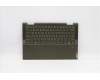 Lenovo COVER Upper Case ASM_ARA L82BH DM für Lenovo Yoga 7 14ITL5 (82BH)