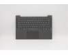 Lenovo Gehäuseoberseite C81YM Plastik Schwarz NFP Nicht hintergrundbeleuchtete Tastatur Italienisch für Lenovo IdeaPad 5-14ARE05 (81YM)