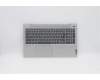 Lenovo Gehäuseoberseite Baugruppe Russisch L81YQBLNFPPGML für Lenovo IdeaPad 5-15ITL05 (82FG)