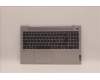 Lenovo Gehäuseoberseite Baugruppe Schwedisch L81YQBLNFPPGML für Lenovo IdeaPad 5-15ITL05 (82FG)