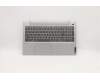Lenovo Gehäuseoberseite Baugruppe Ukrainisch L81YQBLNFPPGML für Lenovo IdeaPad 5-15ITL05 (82FG)