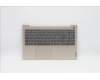 Lenovo COVER UpperCaseASM_NORDICL82H8FPSDBL für Lenovo IdeaPad 3-15ADA6 (82KR)