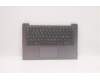 Lenovo COVER Upper Case ASM_NORDICL82H7AGFPNBLD für Lenovo IdeaPad 3-14ITL6 (82H7)