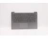 Lenovo COVER Upper Case ASM_ITA L82H7 AGNFPNBLD für Lenovo IdeaPad 3-14ITL6 (82H7)