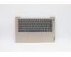 Lenovo COVER Upper Case ASM_CZE/SLKL82H7SDFPBLD für Lenovo IdeaPad 3-14ITL6 (82H7)