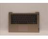 Lenovo COVER Upper Case ASM_GER L82H7 SD FP BLD für Lenovo IdeaPad 3-14ITL6 (82H7)