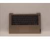 Lenovo COVER Upper Case ASM_ITA L82H7 SD FP BLD für Lenovo IdeaPad 3-14ITL6 (82H7)
