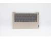 Lenovo COVER Upper Case ASM_NORDIC L82H7SDFPBLD für Lenovo IdeaPad 3-14ITL6 (82H7)
