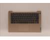 Lenovo COVER Upper Case ASM_SWS L82H7 SD FP BLD für Lenovo IdeaPad 3-14ITL6 (82H7)