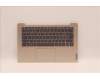 Lenovo COVER Upper Case ASM_SWS L82H7 SD NFPBLD für Lenovo IdeaPad 3-14ITL6 (82H7)