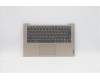 Lenovo COVER Upper Case ASM_HBW L82H7 SDNFPNBLD für Lenovo IdeaPad 3-14ITL6 (82H7)