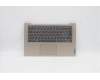 Lenovo COVER Upper Case ASM_SWS L82H7 SDNFPNBLD für Lenovo IdeaPad 3-14ITL6 (82H7)