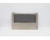 Lenovo COVER Upper Case ASM_RUS L82H7 SDNFPNBLD für Lenovo IdeaPad 3-14ITL6 (82H7)