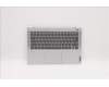 Lenovo COVER UpperCaseASM_RUS C82L3 CloBL für Lenovo IdeaPad 5 Pro-14ACN6 (82L7)