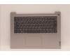 Lenovo COVER Upper Case ASM_GR L81X7 FPPGYDIS für Lenovo IdeaPad 3-14ITL05 (81X7)