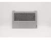 Lenovo COVER Upper Case ASM_RU L81X7 NFPPGYDIS für Lenovo IdeaPad 3-14ITL05 (81X7)